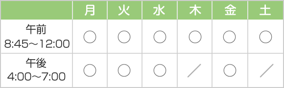 診療時間